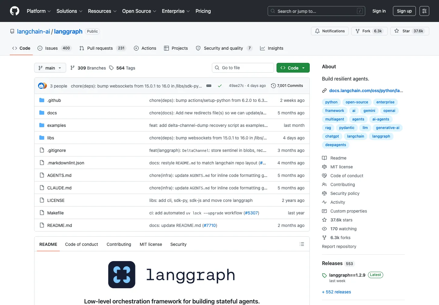 LangGraph GitHub 页面