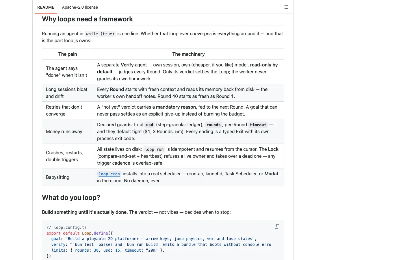 loop.js 的 goal、verify 与 limits