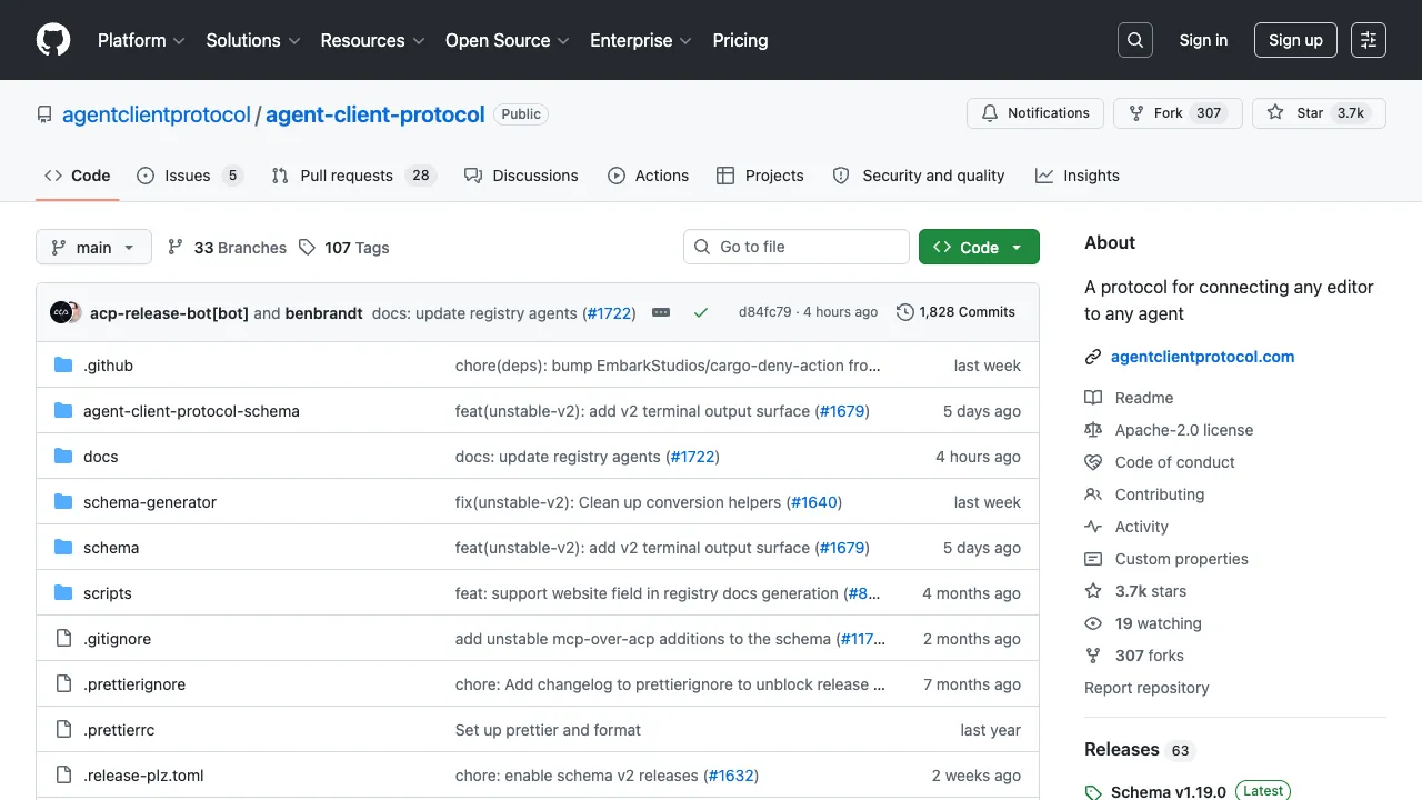 ACP GitHub 页面