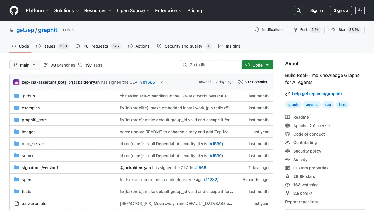 Graphiti GitHub 页面