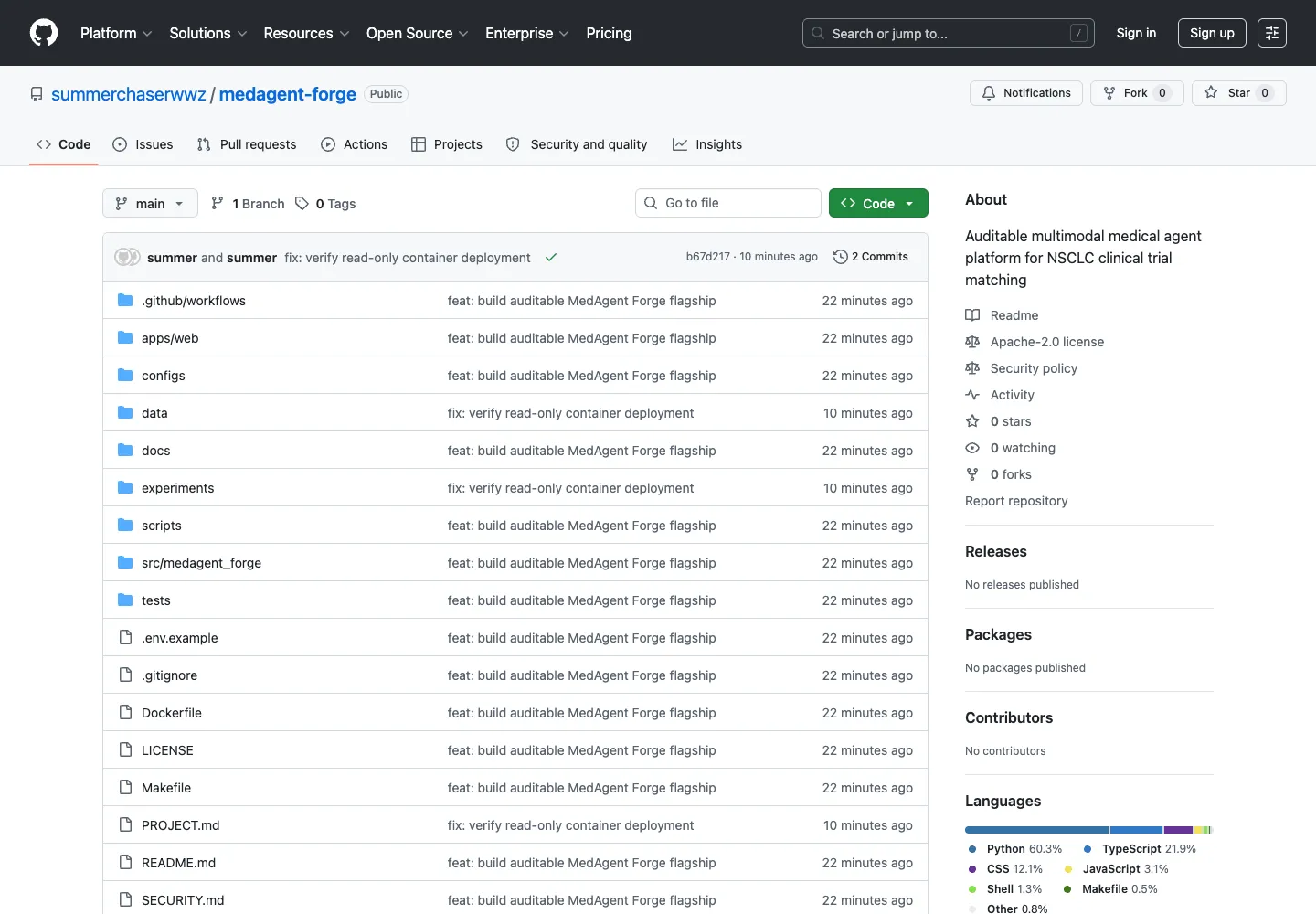 MedAgent Forge GitHub 仓库