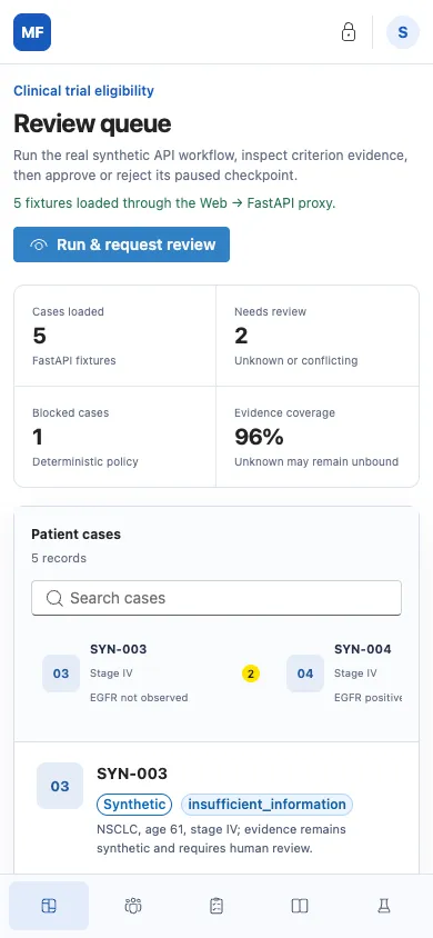 MedAgent Forge 移动端合成数据审核队列，展示未知或冲突案例仍需要人工复核