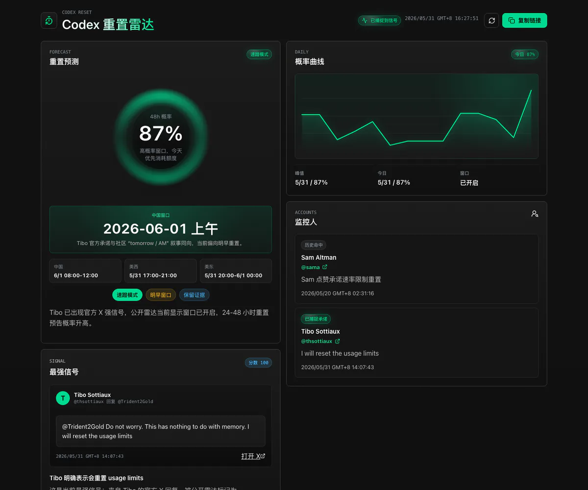 Codex Reset Radar 页面截图